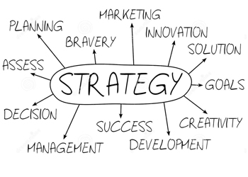 Strategy & concept development